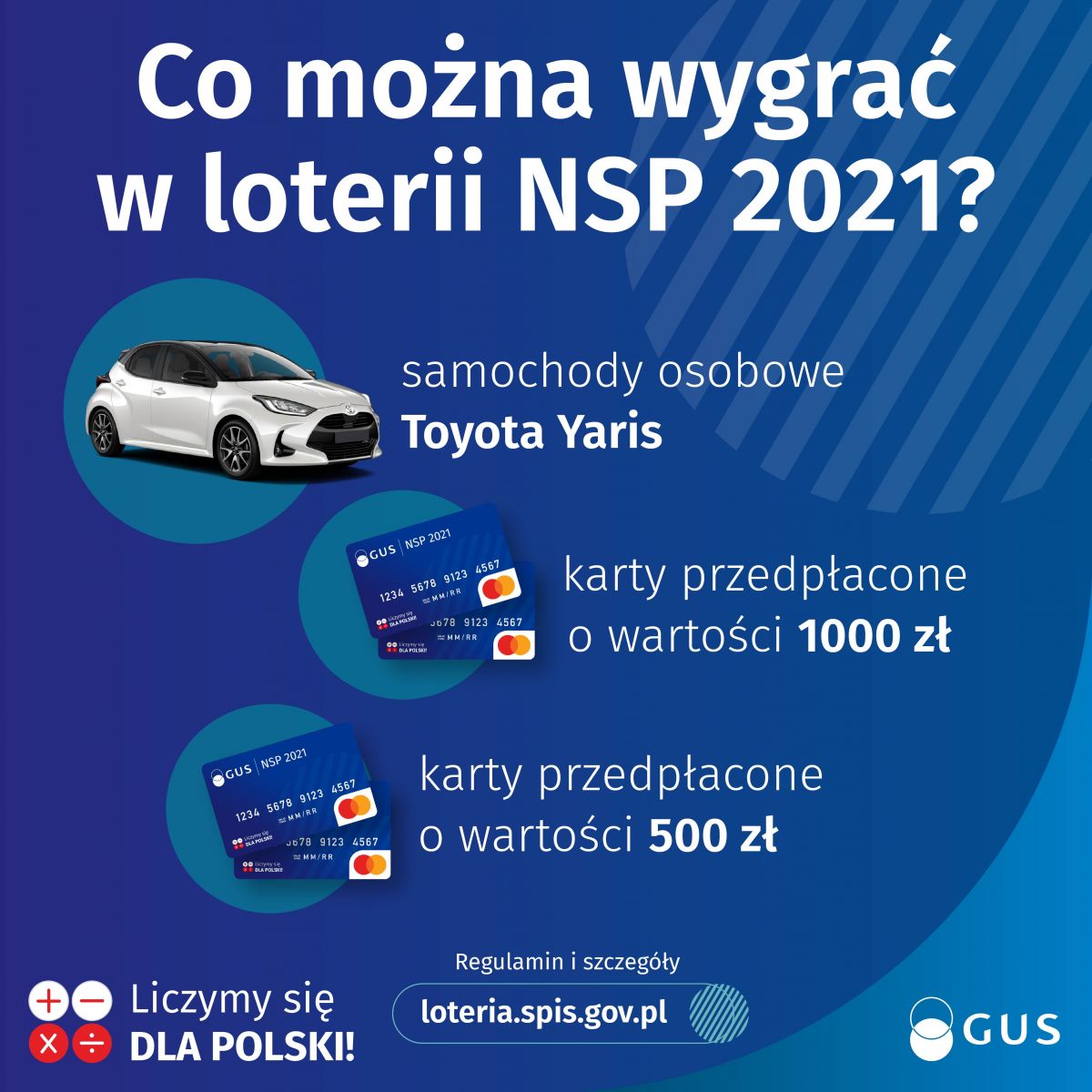 UWAGA! Loteria Narodowego Spisu Powszechnego Ludności i Mieszkań!  cz 2